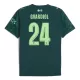 Camisola Manchester City Gvardiol 24 EA Sport Homem Equipamento 4ª 2025-26 Camisola Manchester City Gvardiol 24 EA Sport Homem Equipamento 4ª 2025-26